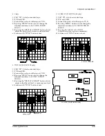 Preview for 56 page of Samsung VP-L100 Service Manual