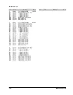 Preview for 103 page of Samsung VP-L100 Service Manual