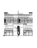 Preview for 27 page of Samsung VP-M102 Owner'S Instruction Book