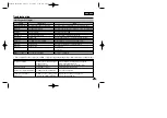 Preview for 125 page of Samsung VP-M2050S Owner'S Instruction Book