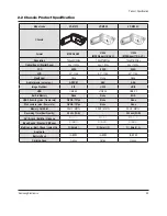 Preview for 9 page of Samsung VP-MX20H Service Manual