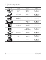 Preview for 10 page of Samsung VP-MX20H Service Manual