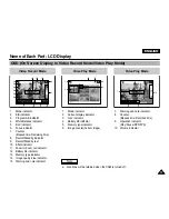 Preview for 17 page of Samsung VP-X105 Owner'S Instruction Book