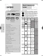 Preview for 42 page of Samsung VR330 - DVD - DVDr/ VCR Combo (French) Manuel D'Instructions