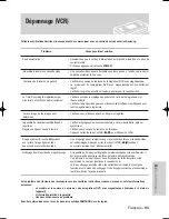 Preview for 93 page of Samsung VR330 - DVD - DVDr/ VCR Combo (French) Manuel D'Instructions