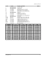 Preview for 11 page of Samsung VR400PVR400PC Manual