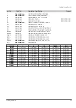 Preview for 13 page of Samsung VR5140C Service Manual