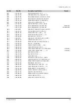 Preview for 15 page of Samsung VR5140C Service Manual