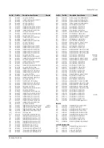 Preview for 21 page of Samsung VR5140C Service Manual