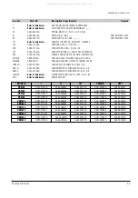 Preview for 13 page of Samsung VR9180 Service Manual