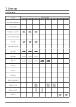 Preview for 9 page of Samsung VRF DVM S Water Technical Data Book