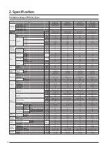 Preview for 10 page of Samsung VRF DVM S Water Technical Data Book