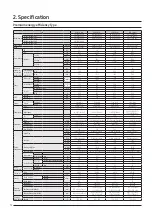 Preview for 12 page of Samsung VRF DVM S Water Technical Data Book