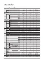 Preview for 14 page of Samsung VRF DVM S Water Technical Data Book