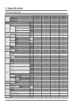 Preview for 19 page of Samsung VRF DVM S Water Technical Data Book