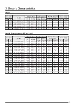 Preview for 21 page of Samsung VRF DVM S Water Technical Data Book