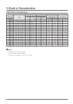 Preview for 22 page of Samsung VRF DVM S Water Technical Data Book