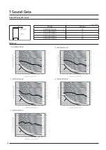 Preview for 32 page of Samsung VRF DVM S Water Technical Data Book