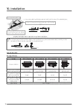 Preview for 54 page of Samsung VRF DVM S Water Technical Data Book