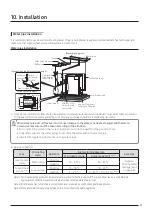 Preview for 57 page of Samsung VRF DVM S Water Technical Data Book