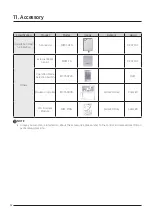 Preview for 62 page of Samsung VRF DVM S Water Technical Data Book