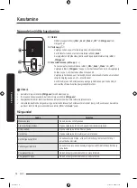 Preview for 30 page of Samsung VS20A95823W User Manual