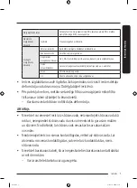 Preview for 39 page of Samsung VS20A95823W User Manual