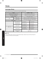 Preview for 62 page of Samsung VS20A95823W User Manual