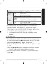 Preview for 87 page of Samsung VS20A95823W User Manual