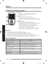 Preview for 142 page of Samsung VS20A95823W User Manual