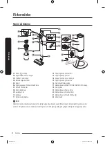 Preview for 172 page of Samsung VS20A95823W User Manual