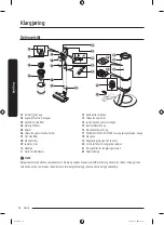 Preview for 204 page of Samsung VS20A95823W User Manual