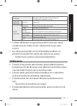 Preview for 215 page of Samsung VS20A95823W User Manual