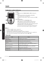 Preview for 222 page of Samsung VS20A95823W User Manual