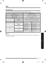 Preview for 223 page of Samsung VS20A95823W User Manual