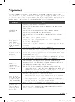 Preview for 83 page of Samsung VS20R90 Series User Manual