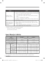 Preview for 182 page of Samsung VS20R90 Series User Manual