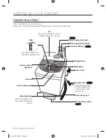 Preview for 6 page of Samsung WA10V5 User Manual