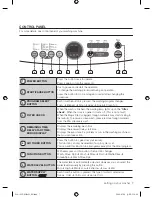 Preview for 7 page of Samsung WA10V5 User Manual