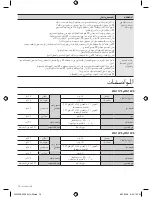 Preview for 31 page of Samsung WA10V5 User Manual