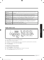 Preview for 27 page of Samsung WA13J571 Series User Manual