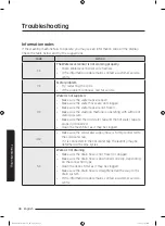 Preview for 38 page of Samsung WA13J571 Series User Manual