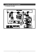 Preview for 2 page of Samsung WA13R3Q3IW/YGG Service Manual