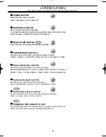 Preview for 5 page of Samsung WA15G2Q User Manual