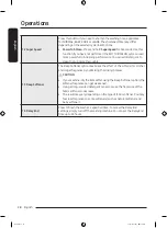 Preview for 28 page of Samsung WA16CG6745 Series User Manual