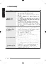 Preview for 42 page of Samsung WA16CG6745 Series User Manual