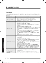 Preview for 40 page of Samsung WA22M8700 Series User Manual