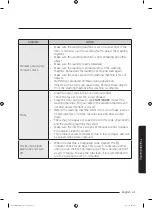 Preview for 41 page of Samsung WA22M8700 Series User Manual