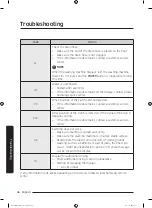 Preview for 46 page of Samsung WA22M8700 Series User Manual