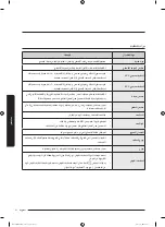 Preview for 79 page of Samsung WA22M8700 Series User Manual